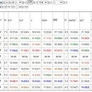 (주)제주킹마트 이미지