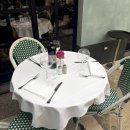 자자 | 🇮🇹 피렌체 맛집 트라토리아 자자Trattoria Za Za 내돈내산 후기｜예약방법, 웨이팅, 가족여행 첫끼 추천