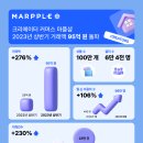 자비스유통 네이버블로그