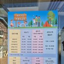 봉좌마을 | 포항 캠핑장 봉좌마을 물놀이장