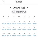 슈퍼 - 마산시 해운동 | 슈퍼