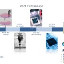 디아이전자