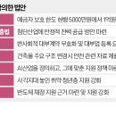 한도환경 이미지