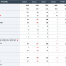 이삭 컴퓨터 이미지