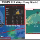 헤르츠 이미지