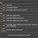 1980모터스&디테일링 이미지