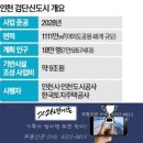 인천 검단구 검단신도시, 2028년 마무리된다. 이미지