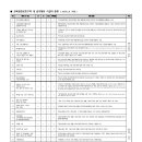 일광 당구장 이미지