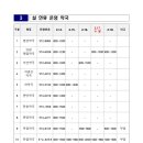 의령정형외과의원 이미지