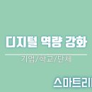스마트리더 이미지