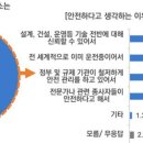 [KUSEA 산업분석 후기] 원자력 산업분석 - 한국이 원자력에 집중해야 하는 이유를 중심으로 / 두산...