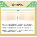 아이나라 | 어린이뮤지컬 가방들어주는아이들 상상나라극장 관람후기