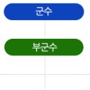 상청보건진료소 | 행정기구 및 업무