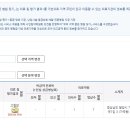 세광가정의학과 의원 이미지