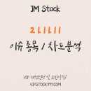 에스디소프트 이미지