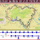 오미주유소 이미지