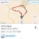 봉암낚시터 | 감악산 원점회귀 등산코스