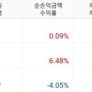 케이엠무역 이미지