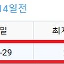 용산-이촌-432 이미지