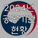 [공공기관 지정] 2024년 공공기관 지정 현황을 알아보자