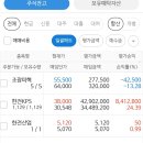 주신님 추천주 한전kps 3편 이미지