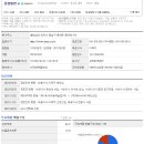 동양철관주식회사 이미지