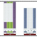힐스테이트 녹번역 도서관 이미지