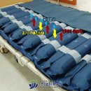 (주)굿모닝메디칼 이미지