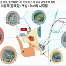 현대모비스시흥부품센타