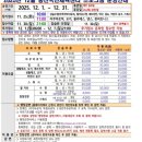 동천국민체육센터 | 울산 동천국민체육센터 수영배우기 아쿠아로빅배우기