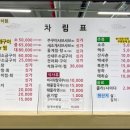 춘향이네 이미지