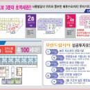 (주)제노레이 이미지