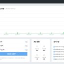 참애드 네이버블로그