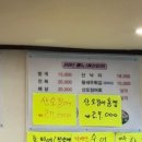 박달동 맛집 해산물 회 삼보수산 내돈내산 후기