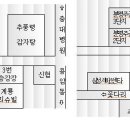 [성우] 10/11 성우 정기운행코스 & 요금안내 이미지