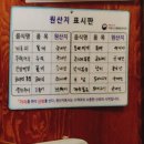 일미정코다리