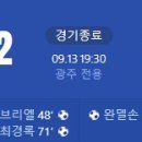 [2024 K리그1 30R] 광주FC vs 포항 스틸러스 골장면.gif 이미지