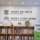 뉴타운치과의원 네이버블로그