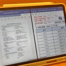 경일중학교 급식소 | 2023년도 제47회 영양사 국가고시 합격 후기