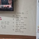 밥물래? 술물래? 네이버블로그