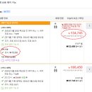 라마다프라자호텔수원휘트니스센타 이미지