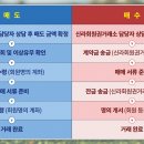 (주)이랜드파크켄싱턴리조트충주 이미지