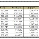 890020 이미지