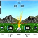 이븐스크린골프 이미지
