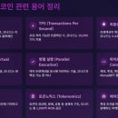 모나드 - 부천시 원미구 중동로254번길 90 | 모나드
