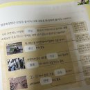 윤쌤한우리독서토론논술