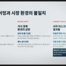 (주)대원종합건설 | 경기도 미분양 아파트 2026년 경기도 아파트 가격 하락 전망 심층 분석