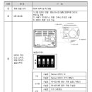 LS 터치 XP, IXP, eXP PANEL 날짜및 시간설정 이미지