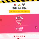 [소상공인 국비지원][6/5] 제품사진촬영 및 리터칭(스마트폰활용) | 서울에서 부산까지? 장거리 이사 시 주의사항과 비용 계산법 완벽 가이드