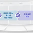 김해시민행정사사무소 이미지